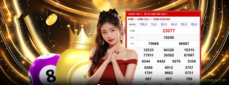 Termos de Bônus baazplaya.com